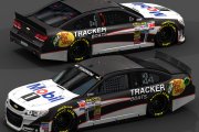 Tony Stewart Mobil1 Tracker Boats 2013