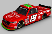 CWS15 Mod *FICTIONAL* Retro 2001 Casey Atwood #19 Dodge Dealers 2026 RAM