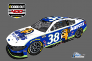 Zane Smith #38 - Aaron's (Richmond)