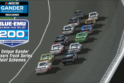 2020 Gander Outdoors Truck Series Kansas 1 Set