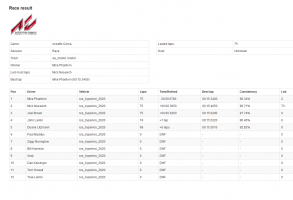 ZOOM Results 3-20-24.png ZOOM Results 3-20-24.png